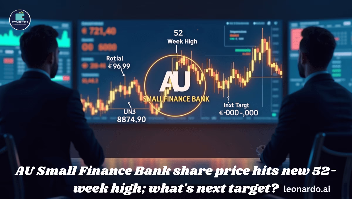 AU Small Finance Bank share price hits new 52-week high; what’s next target?